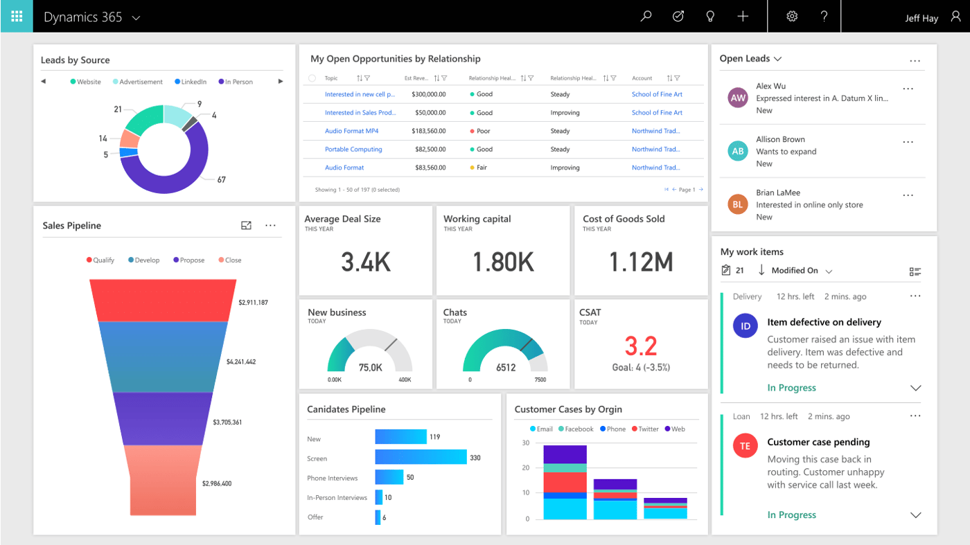 Data for interest. Microsoft Dynamics CRM Интерфейс. Microsoft Dynamics 365 Business Central Интерфейс. Microsoft Dynamics 365 CRM Интерфейс. CRM Dynamic 365.